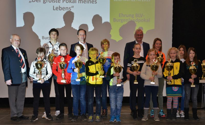 bgldpokal2018